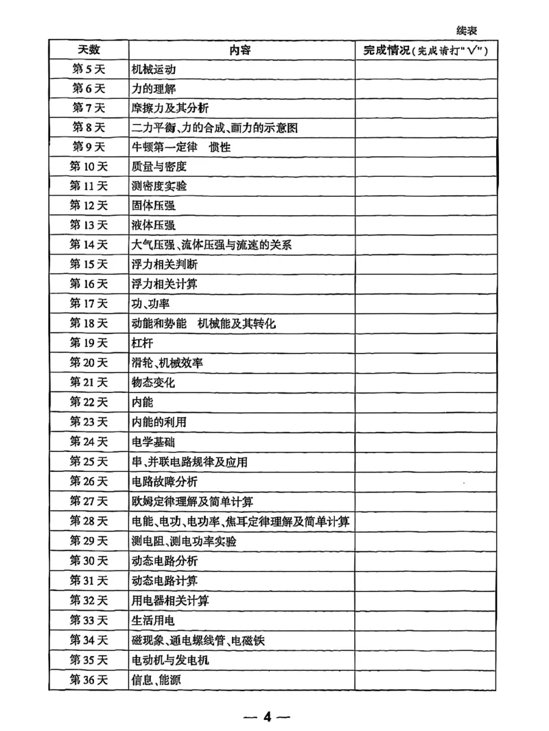 五步循环复习法_2026万唯系列预习复习_2026版初中《万唯早复习》中考物理