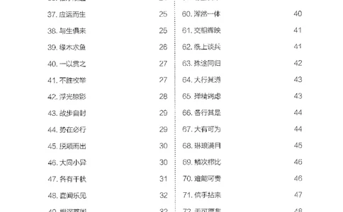 25易混高频成语辨析（2025国考最新版）公众号：上岸的资料_2026考公资料_（10）粉笔_2025粉笔国考省考980（课＋笔记）_粉笔980（25多省）_02025国考粉笔980系统班_2025年国考26本图书