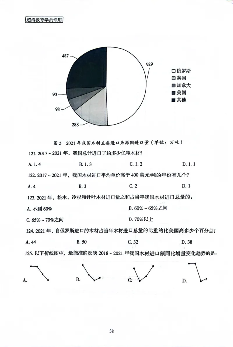 行测套卷1_2026考公资料_（05）超格_行测申论2025超格合集(行测&申论&政治理论)_套卷2025国考超格8套卷（含视频讲解）_套卷题本+答案解析合集_行测
