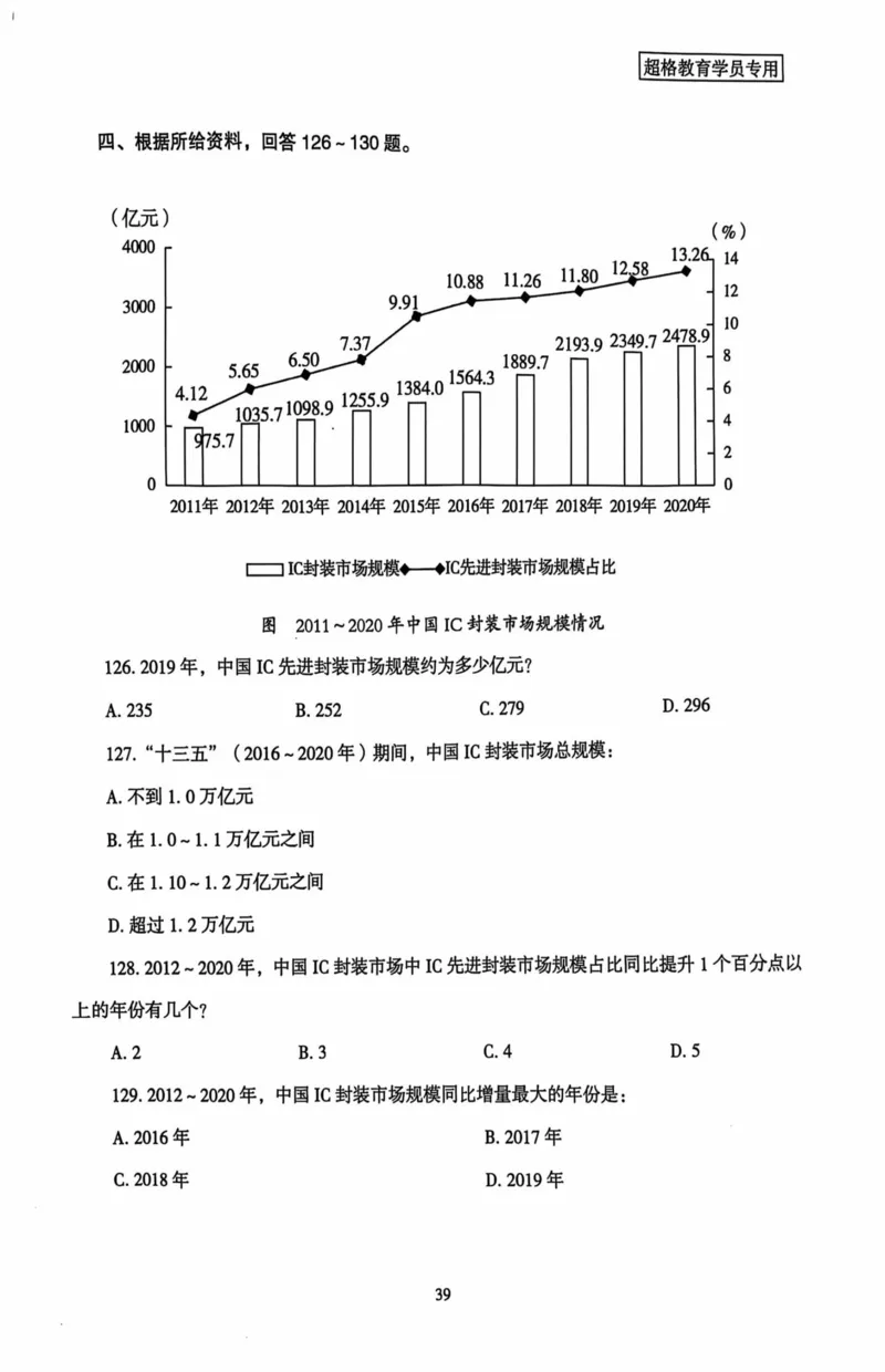 行测套卷1_2026考公资料_（05）超格_行测申论2025超格合集(行测&申论&政治理论)_套卷2025国考超格8套卷（含视频讲解）_套卷题本+答案解析合集_行测