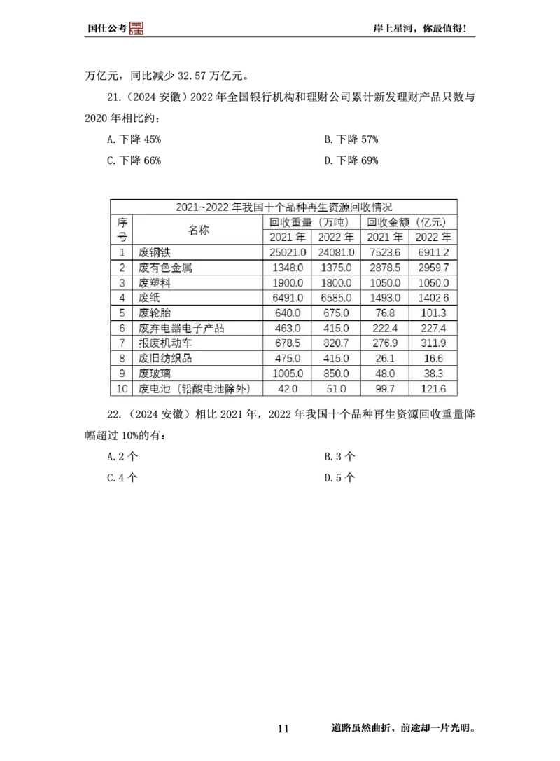 行测必刷500题-题干1版_2026考公资料_（35）瞪哥，国仕公考