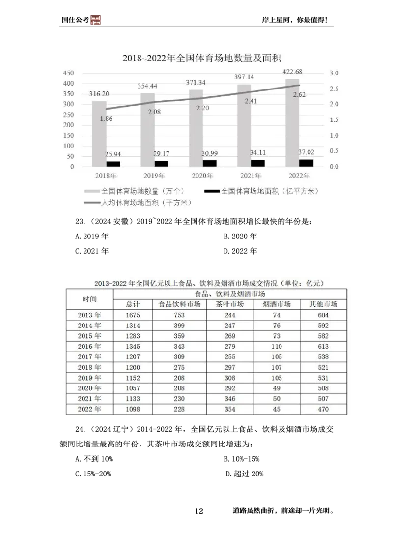 行测必刷500题-题干1版_2026考公资料_（35）瞪哥，国仕公考