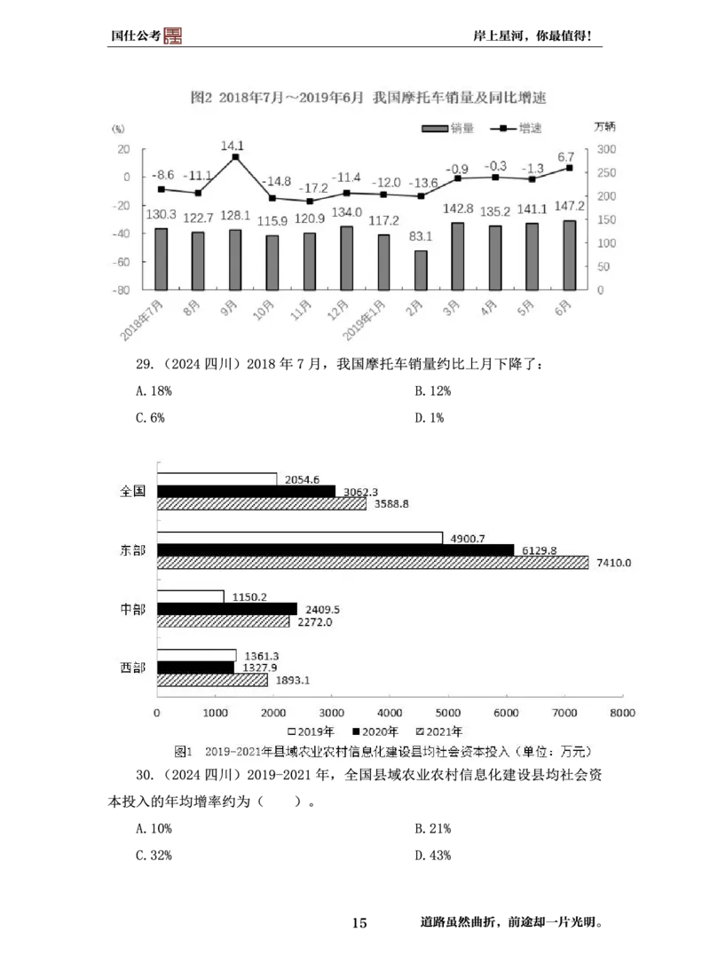 行测必刷500题-题干1版_2026考公资料_（35）瞪哥，国仕公考