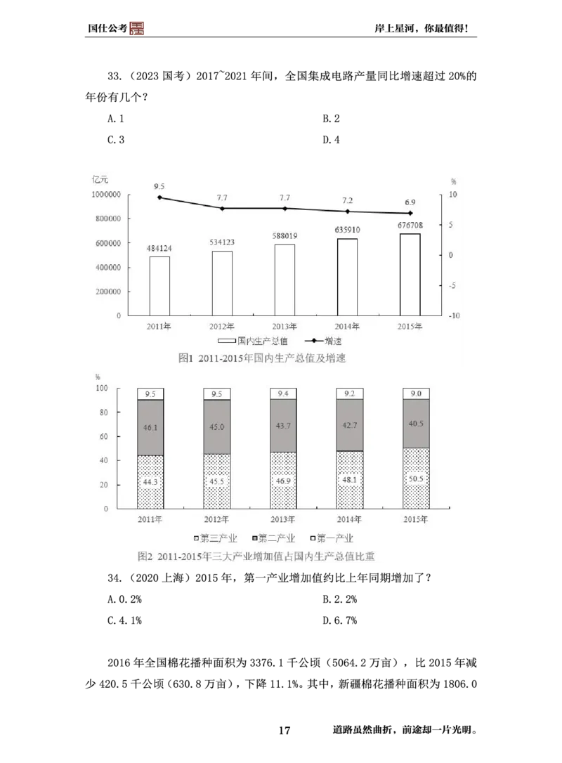 行测必刷500题-题干1版_2026考公资料_（35）瞪哥，国仕公考