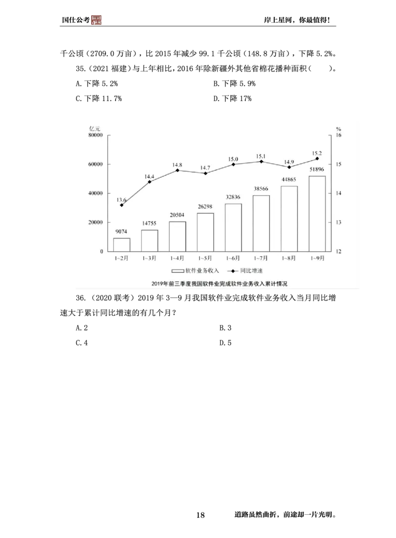 行测必刷500题-题干1版_2026考公资料_（35）瞪哥，国仕公考