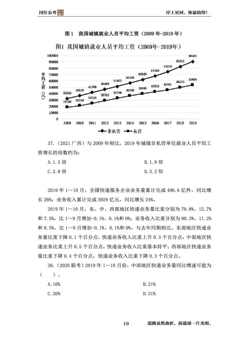 行测必刷500题-题干1版_2026考公资料_（35）瞪哥，国仕公考