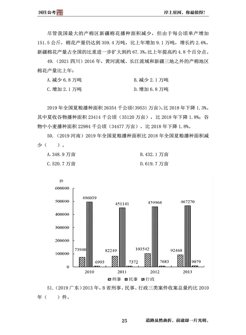 行测必刷500题-题干1版_2026考公资料_（35）瞪哥，国仕公考