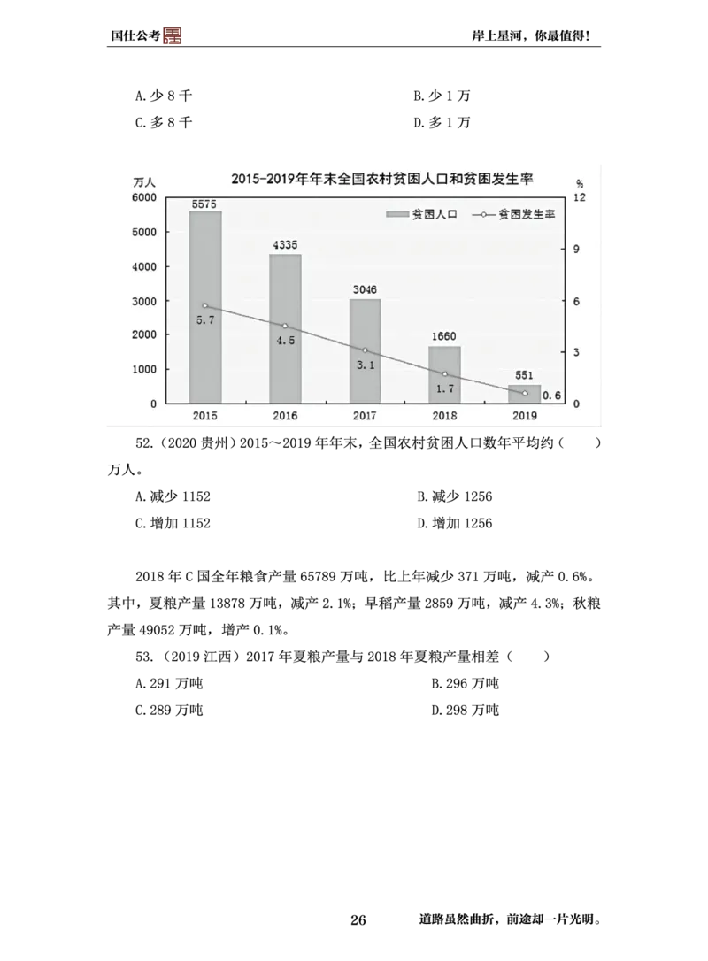 行测必刷500题-题干1版_2026考公资料_（35）瞪哥，国仕公考