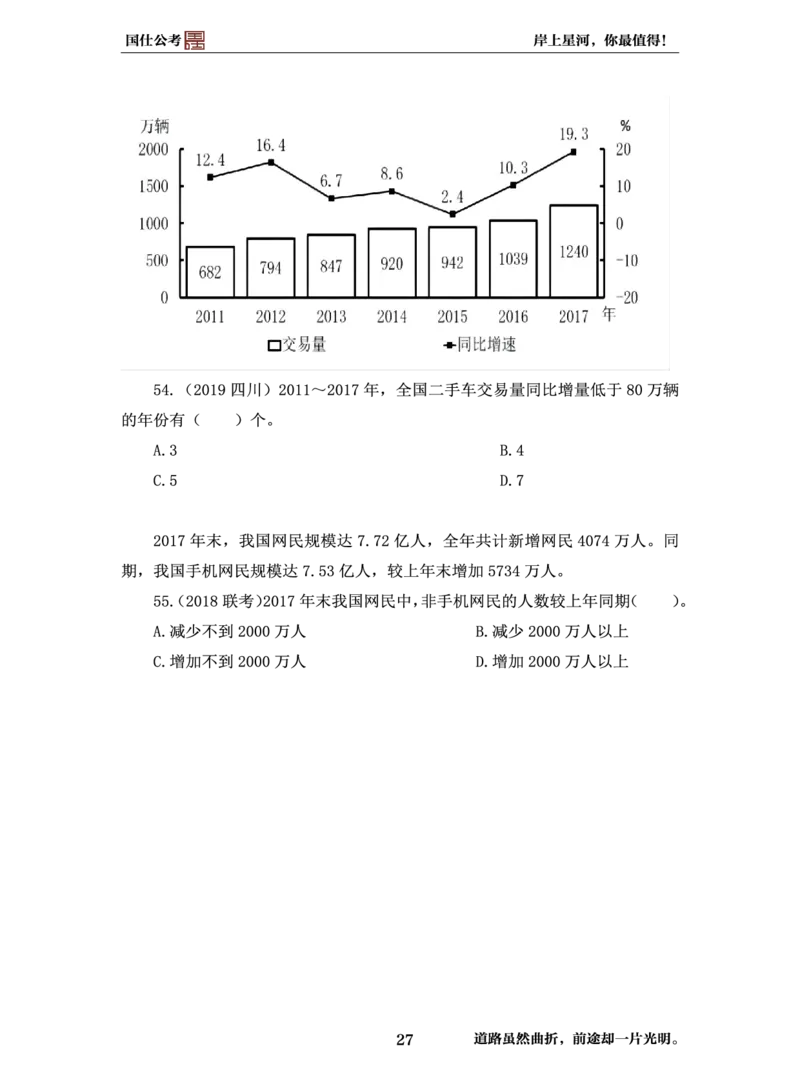 行测必刷500题-题干1版_2026考公资料_（35）瞪哥，国仕公考