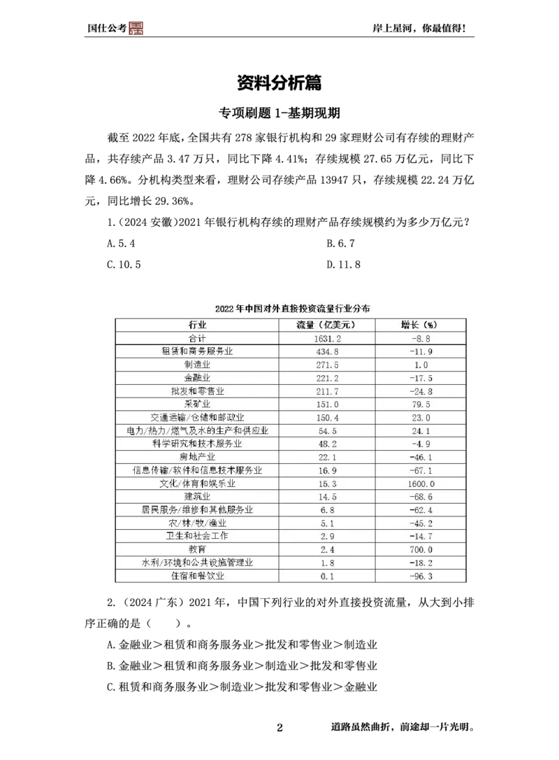 行测必刷500题-题干1版_2026考公资料_（35）瞪哥，国仕公考
