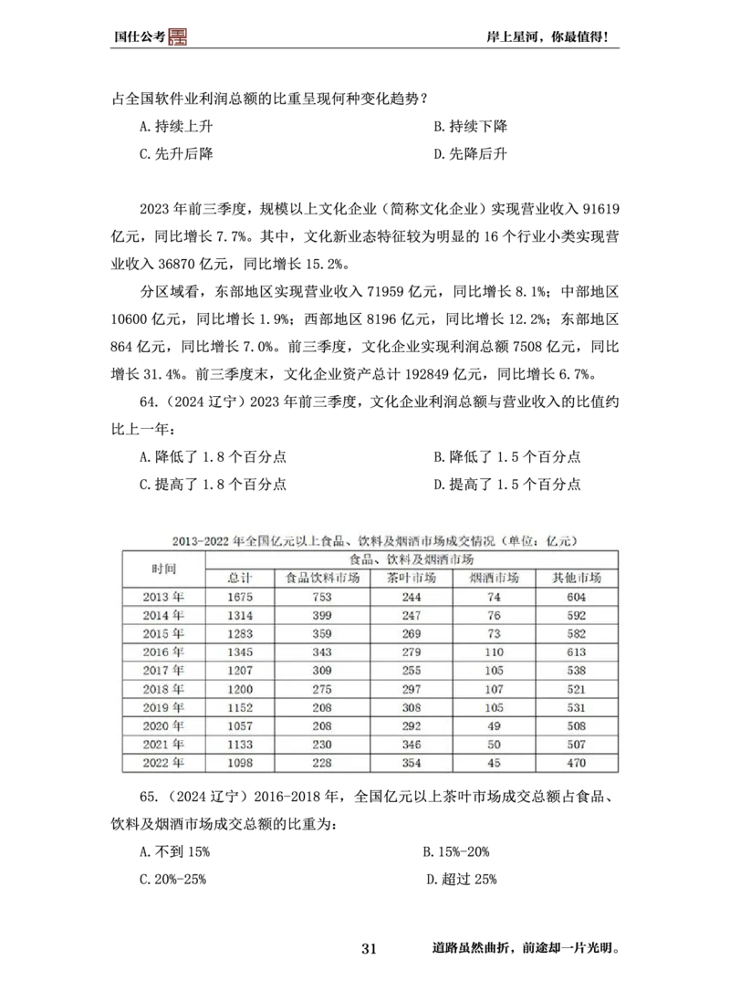 行测必刷500题-题干1版_2026考公资料_（35）瞪哥，国仕公考