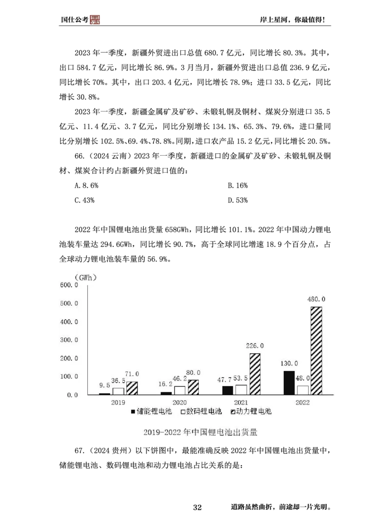 行测必刷500题-题干1版_2026考公资料_（35）瞪哥，国仕公考