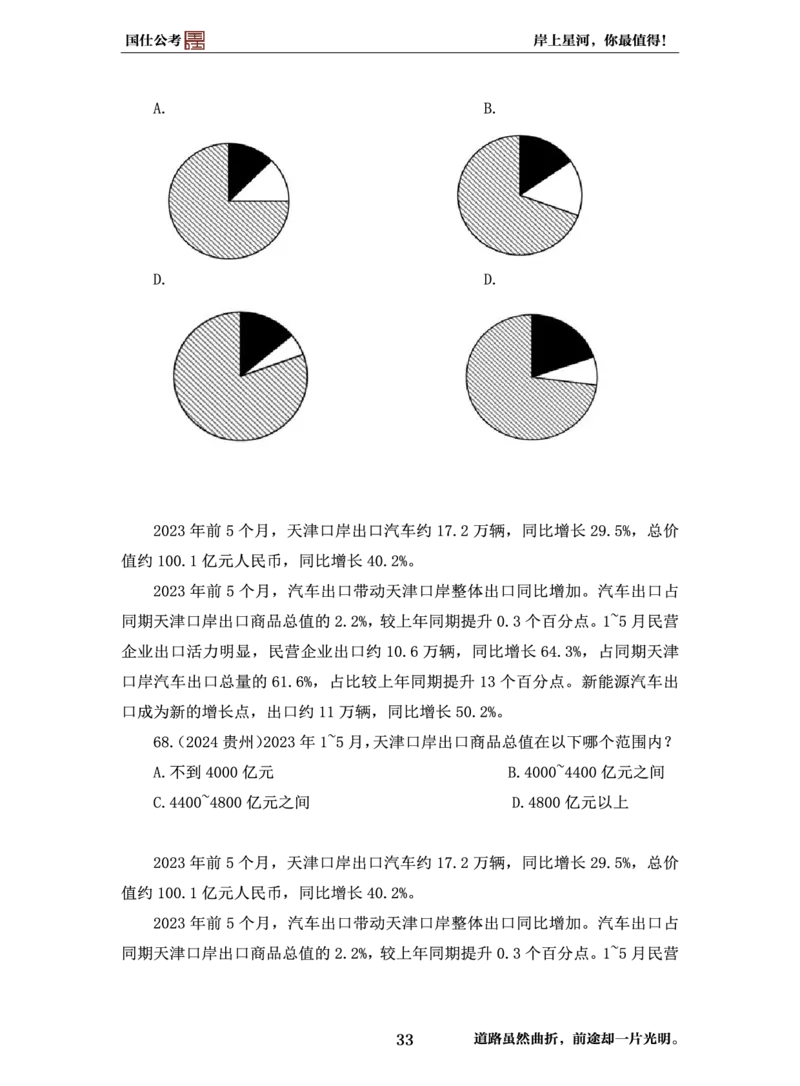 行测必刷500题-题干1版_2026考公资料_（35）瞪哥，国仕公考