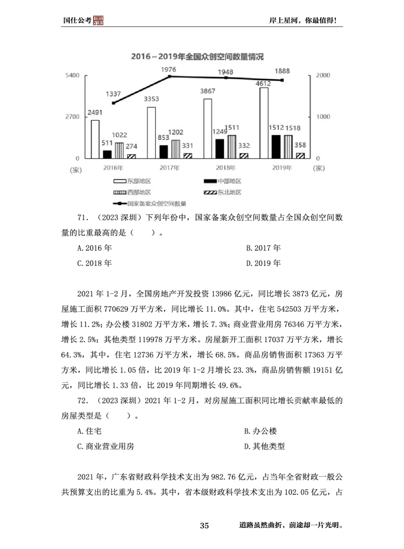 行测必刷500题-题干1版_2026考公资料_（35）瞪哥，国仕公考