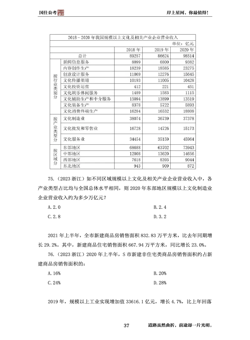 行测必刷500题-题干1版_2026考公资料_（35）瞪哥，国仕公考