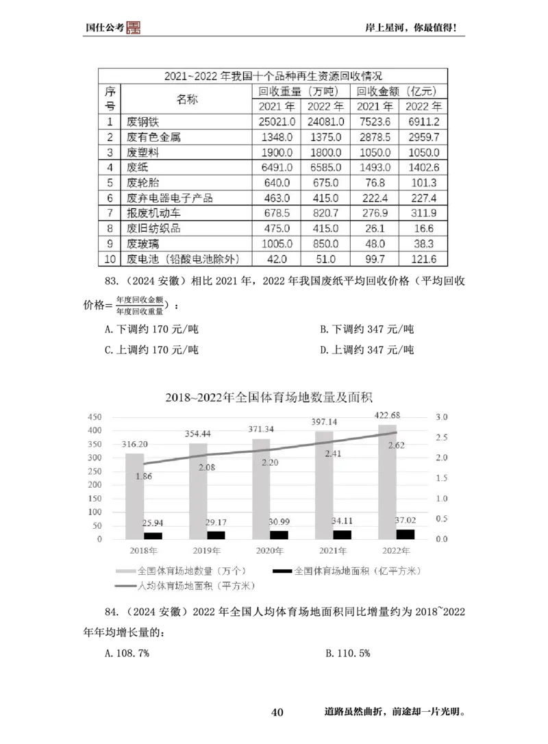 行测必刷500题-题干1版_2026考公资料_（35）瞪哥，国仕公考