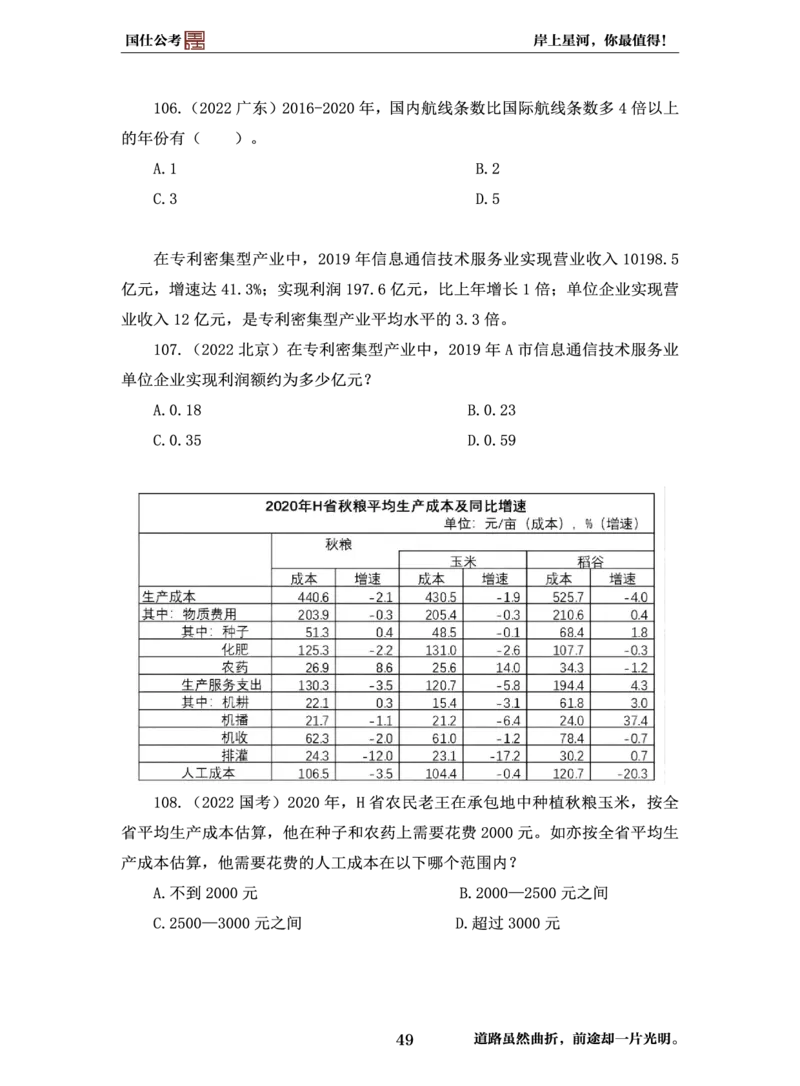 行测必刷500题-题干1版_2026考公资料_（35）瞪哥，国仕公考