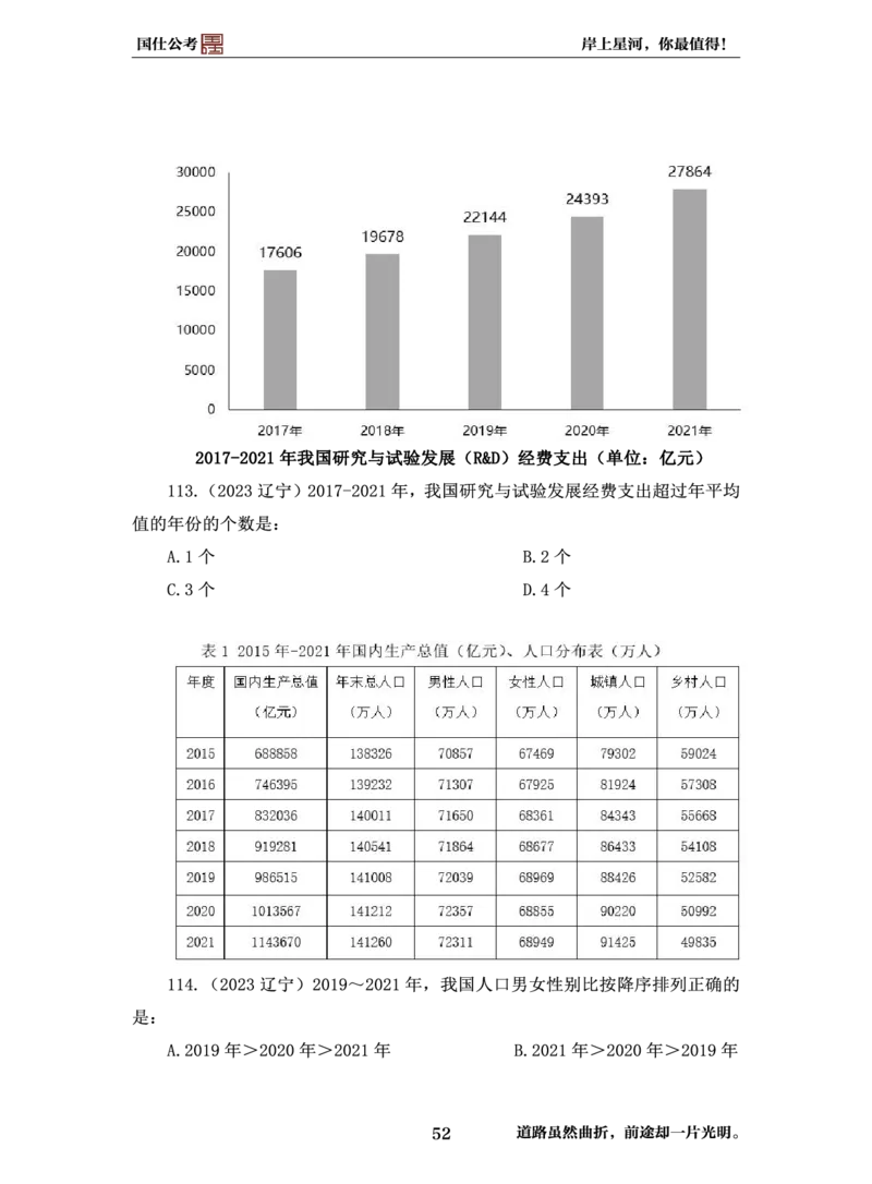 行测必刷500题-题干1版_2026考公资料_（35）瞪哥，国仕公考