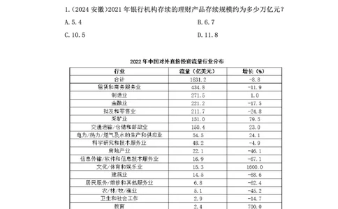 行测必刷500题-题干1版_2026考公资料_（35）瞪哥，国仕公考