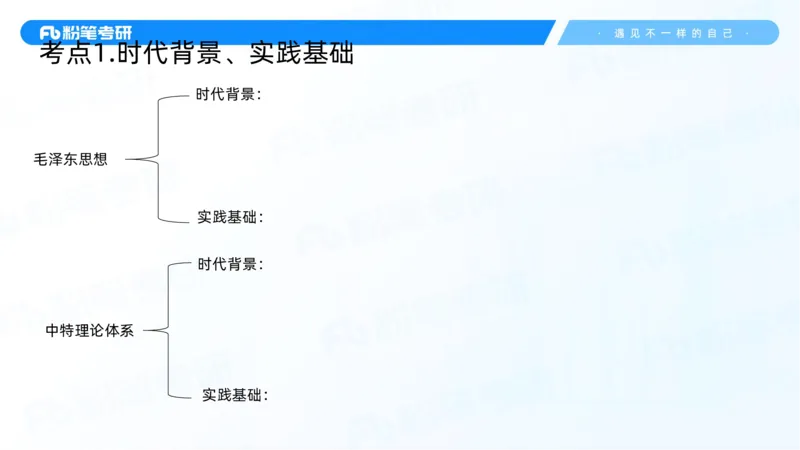 28.毛中特新思想考点精讲8_2026考公资料_（49）政治理论合集_政治理论合集_2025考研政治_09.粉笔_03.强化阶段_00.讲义