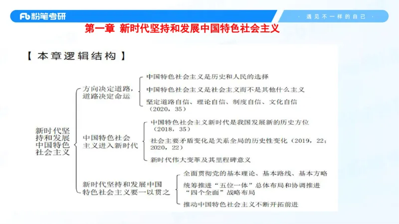 28.毛中特新思想考点精讲8_2026考公资料_（49）政治理论合集_政治理论合集_2025考研政治_09.粉笔_03.强化阶段_00.讲义