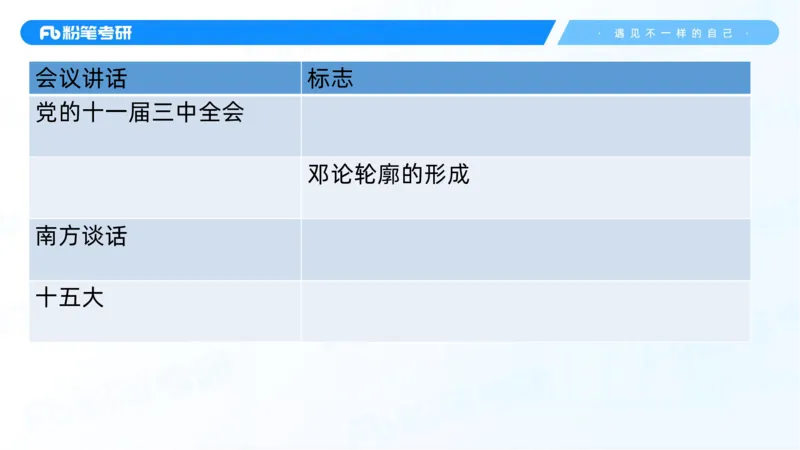 28.毛中特新思想考点精讲8_2026考公资料_（49）政治理论合集_政治理论合集_2025考研政治_09.粉笔_03.强化阶段_00.讲义