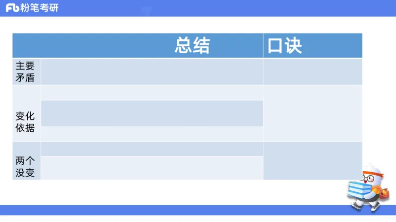 28.毛中特新思想考点精讲8_2026考公资料_（49）政治理论合集_政治理论合集_2025考研政治_09.粉笔_03.强化阶段_00.讲义
