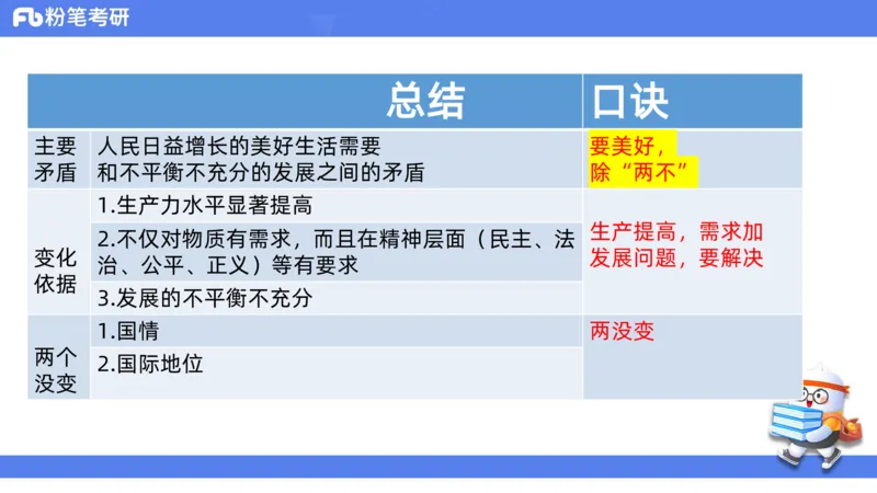 28.毛中特新思想考点精讲8_2026考公资料_（49）政治理论合集_政治理论合集_2025考研政治_09.粉笔_03.强化阶段_00.讲义