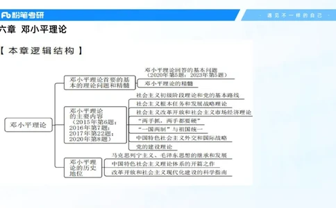 28.毛中特新思想考点精讲8_2026考公资料_（49）政治理论合集_政治理论合集_2025考研政治_09.粉笔_03.强化阶段_00.讲义