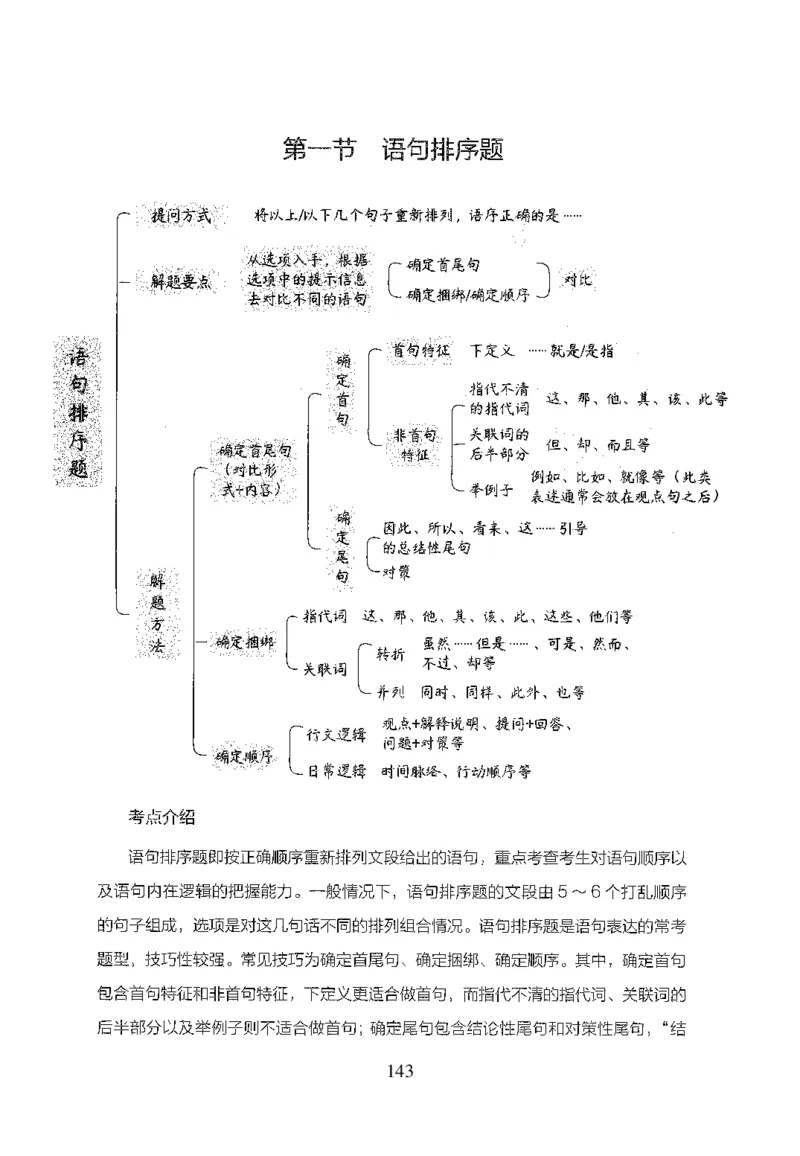 26最新版言语理解与表达上_2026考公资料_（10）粉笔_26行测5000题+申论100（2026版）_行测5000题2025年1月版次（2026版）_版本1_题目