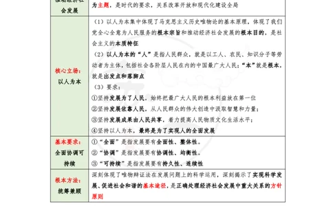 第八套（选择题）：速背笔记_2026考公资料_（49）政治理论合集_政治理论合集_2025考研政治pdf（笔记）_肖秀荣考研政治_24肖秀荣_24肖八背诵版_苏一