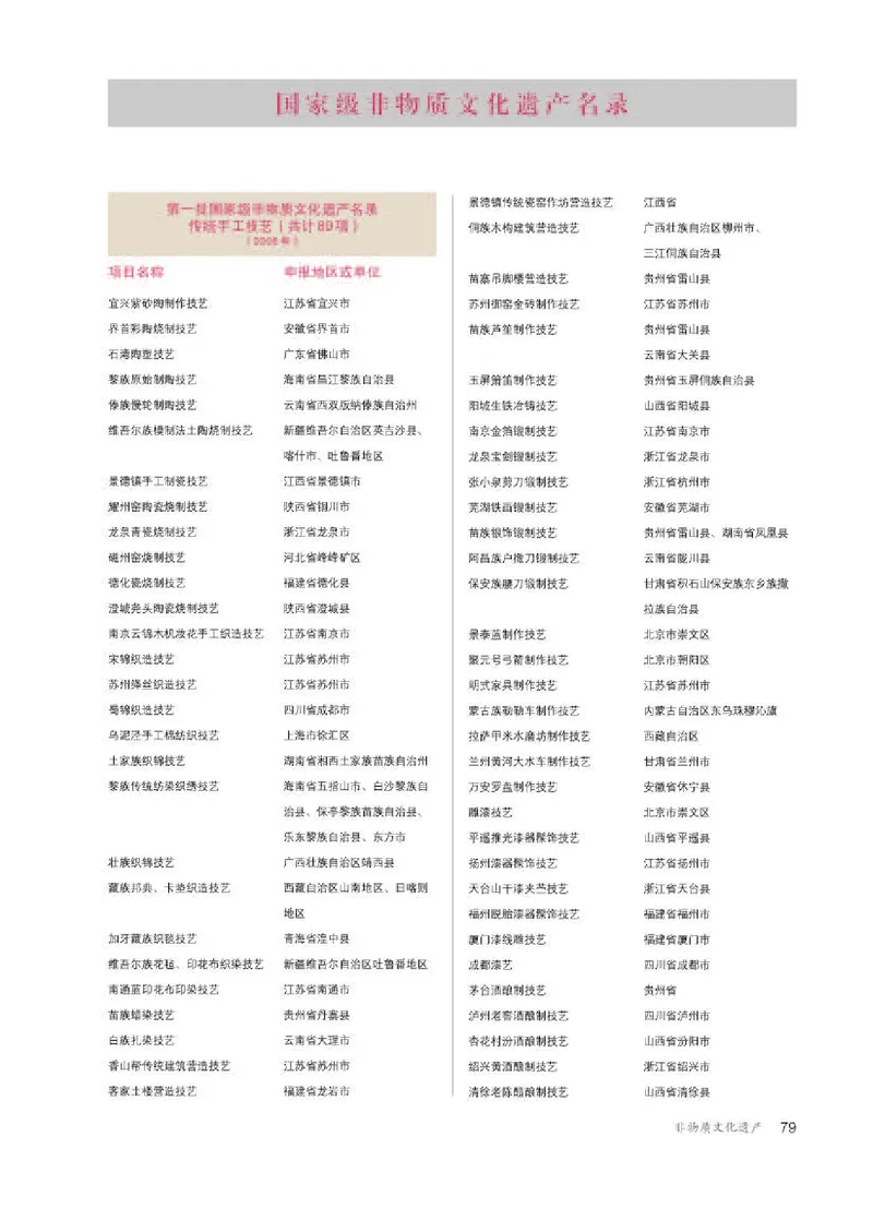 人教版美术选修5高清教材_4-教培资料-26年最新资料-同步更新_初中高中教资_03科三专项（进去保存报考的学科即可）_02科三专项（笔记真题思维导图教学设计版本二）