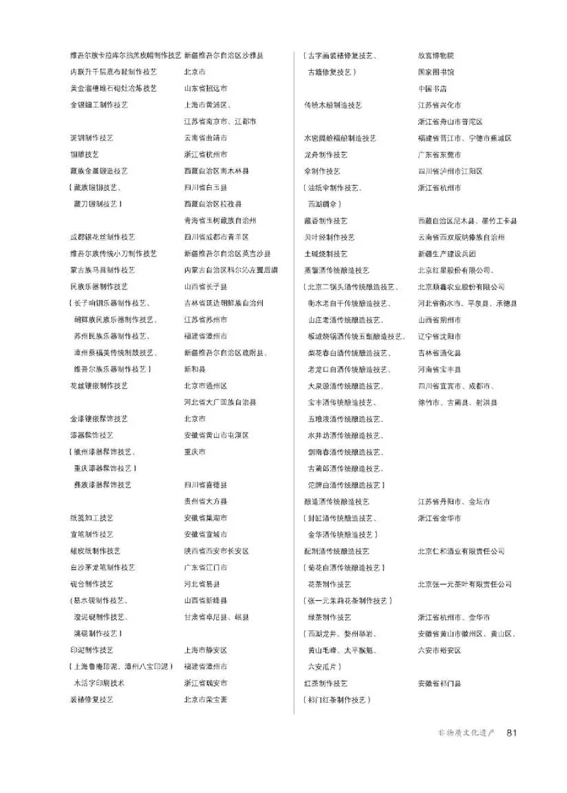 人教版美术选修5高清教材_4-教培资料-26年最新资料-同步更新_初中高中教资_03科三专项（进去保存报考的学科即可）_02科三专项（笔记真题思维导图教学设计版本二）