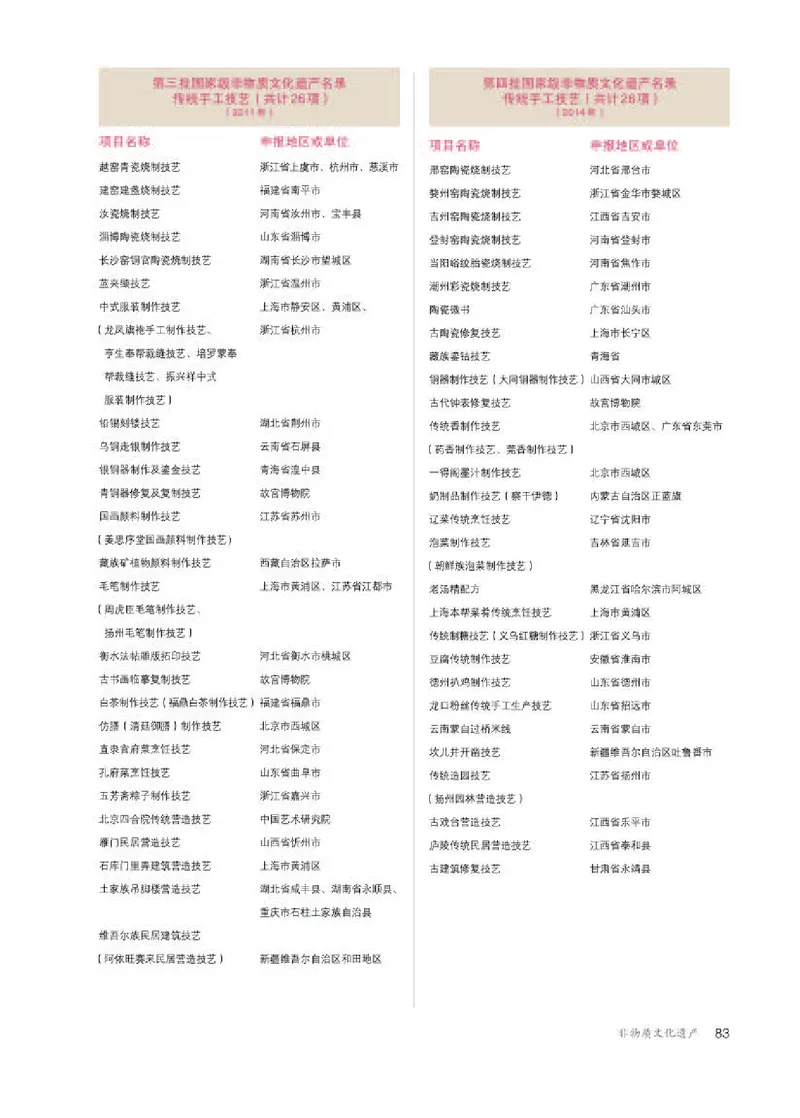 人教版美术选修5高清教材_4-教培资料-26年最新资料-同步更新_初中高中教资_03科三专项（进去保存报考的学科即可）_02科三专项（笔记真题思维导图教学设计版本二）