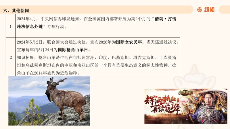 5月时政梳理_20240604090729_2026考公资料_（05）超格_超格时政_24时政合集_2024超格时政梳理+时政刷题_2024年时政梳理_05、5月梳理