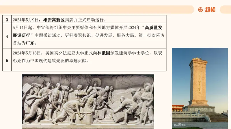 5月时政梳理_20240604090729_2026考公资料_（05）超格_超格时政_24时政合集_2024超格时政梳理+时政刷题_2024年时政梳理_05、5月梳理