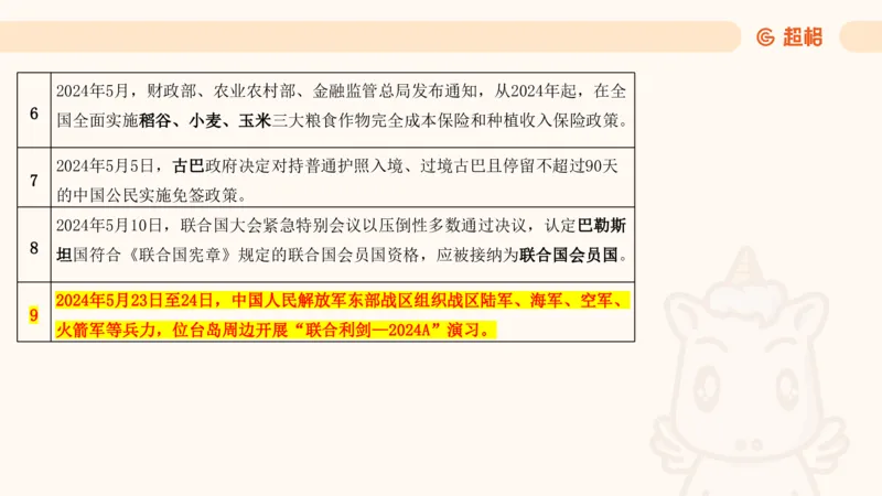 5月时政梳理_20240604090729_2026考公资料_（05）超格_超格时政_24时政合集_2024超格时政梳理+时政刷题_2024年时政梳理_05、5月梳理