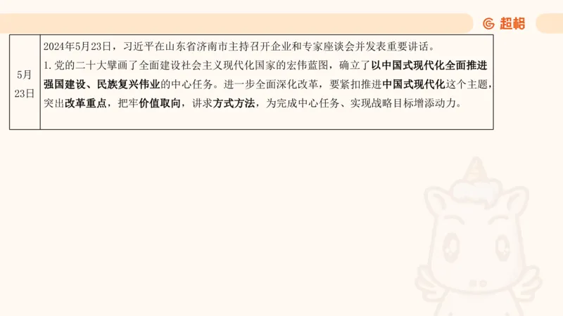 5月时政梳理_20240604090729_2026考公资料_（05）超格_超格时政_24时政合集_2024超格时政梳理+时政刷题_2024年时政梳理_05、5月梳理