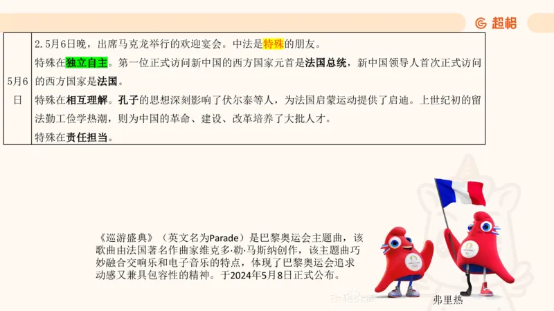 5月时政梳理_20240604090729_2026考公资料_（05）超格_超格时政_24时政合集_2024超格时政梳理+时政刷题_2024年时政梳理_05、5月梳理