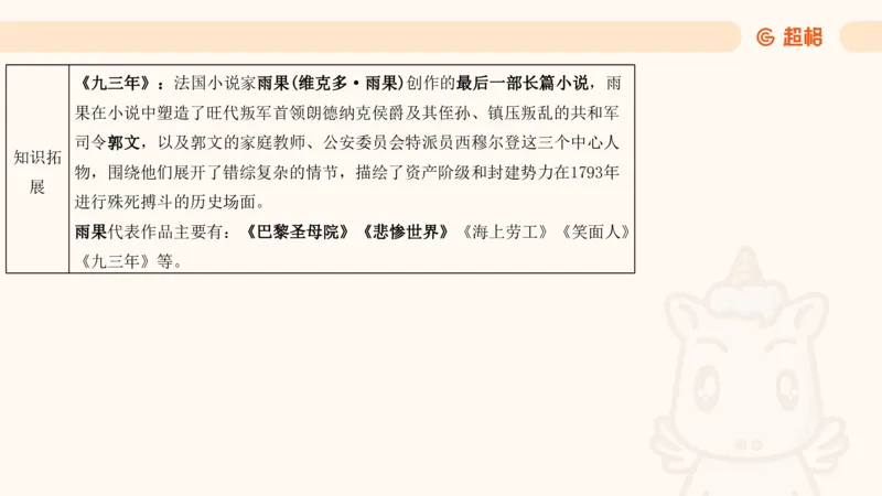 5月时政梳理_20240604090729_2026考公资料_（05）超格_超格时政_24时政合集_2024超格时政梳理+时政刷题_2024年时政梳理_05、5月梳理