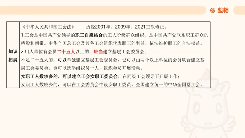 5月时政梳理_20240604090729_2026考公资料_（05）超格_超格时政_24时政合集_2024超格时政梳理+时政刷题_2024年时政梳理_05、5月梳理