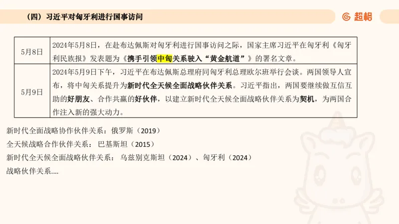 5月时政梳理_20240604090729_2026考公资料_（05）超格_超格时政_24时政合集_2024超格时政梳理+时政刷题_2024年时政梳理_05、5月梳理