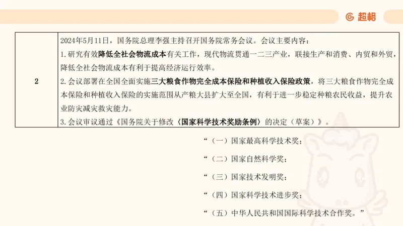 5月时政梳理_20240604090729_2026考公资料_（05）超格_超格时政_24时政合集_2024超格时政梳理+时政刷题_2024年时政梳理_05、5月梳理