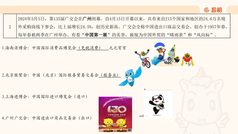 5月时政梳理_20240604090729_2026考公资料_（05）超格_超格时政_24时政合集_2024超格时政梳理+时政刷题_2024年时政梳理_05、5月梳理