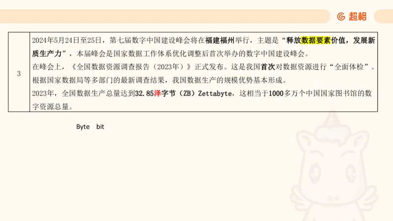 5月时政梳理_20240604090729_2026考公资料_（05）超格_超格时政_24时政合集_2024超格时政梳理+时政刷题_2024年时政梳理_05、5月梳理