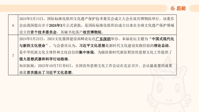 5月时政梳理_20240604090729_2026考公资料_（05）超格_超格时政_24时政合集_2024超格时政梳理+时政刷题_2024年时政梳理_05、5月梳理