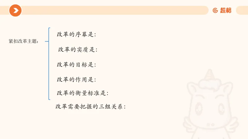 5月时政梳理_20240604090729_2026考公资料_（05）超格_超格时政_24时政合集_2024超格时政梳理+时政刷题_2024年时政梳理_05、5月梳理