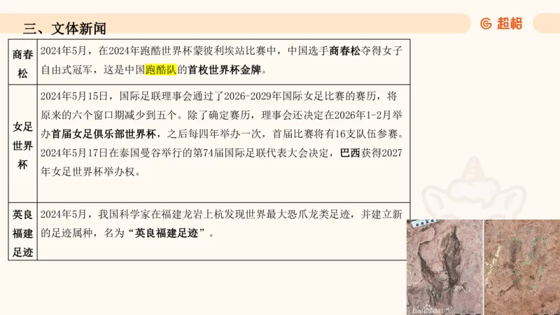 5月时政梳理_20240604090729_2026考公资料_（05）超格_超格时政_24时政合集_2024超格时政梳理+时政刷题_2024年时政梳理_05、5月梳理