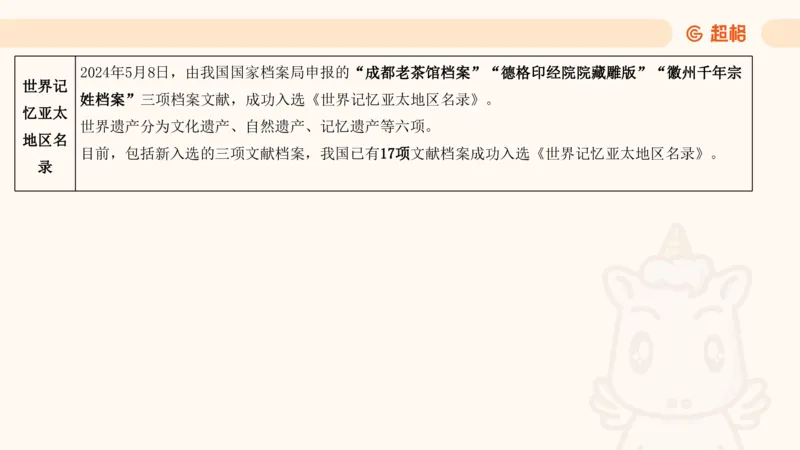 5月时政梳理_20240604090729_2026考公资料_（05）超格_超格时政_24时政合集_2024超格时政梳理+时政刷题_2024年时政梳理_05、5月梳理