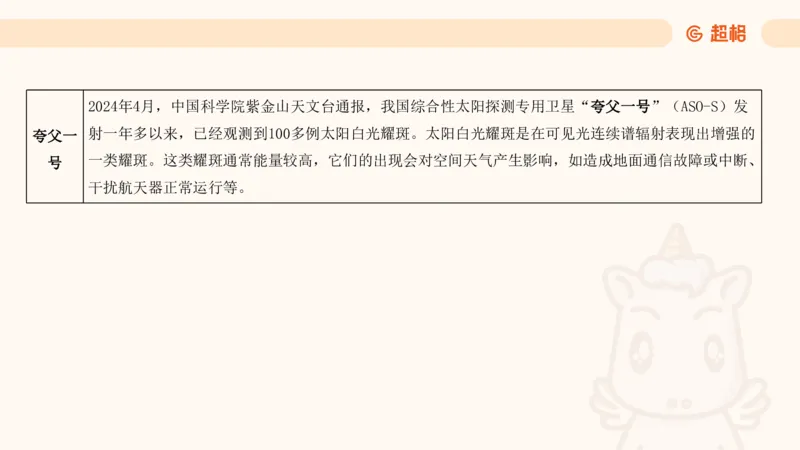 5月时政梳理_20240604090729_2026考公资料_（05）超格_超格时政_24时政合集_2024超格时政梳理+时政刷题_2024年时政梳理_05、5月梳理